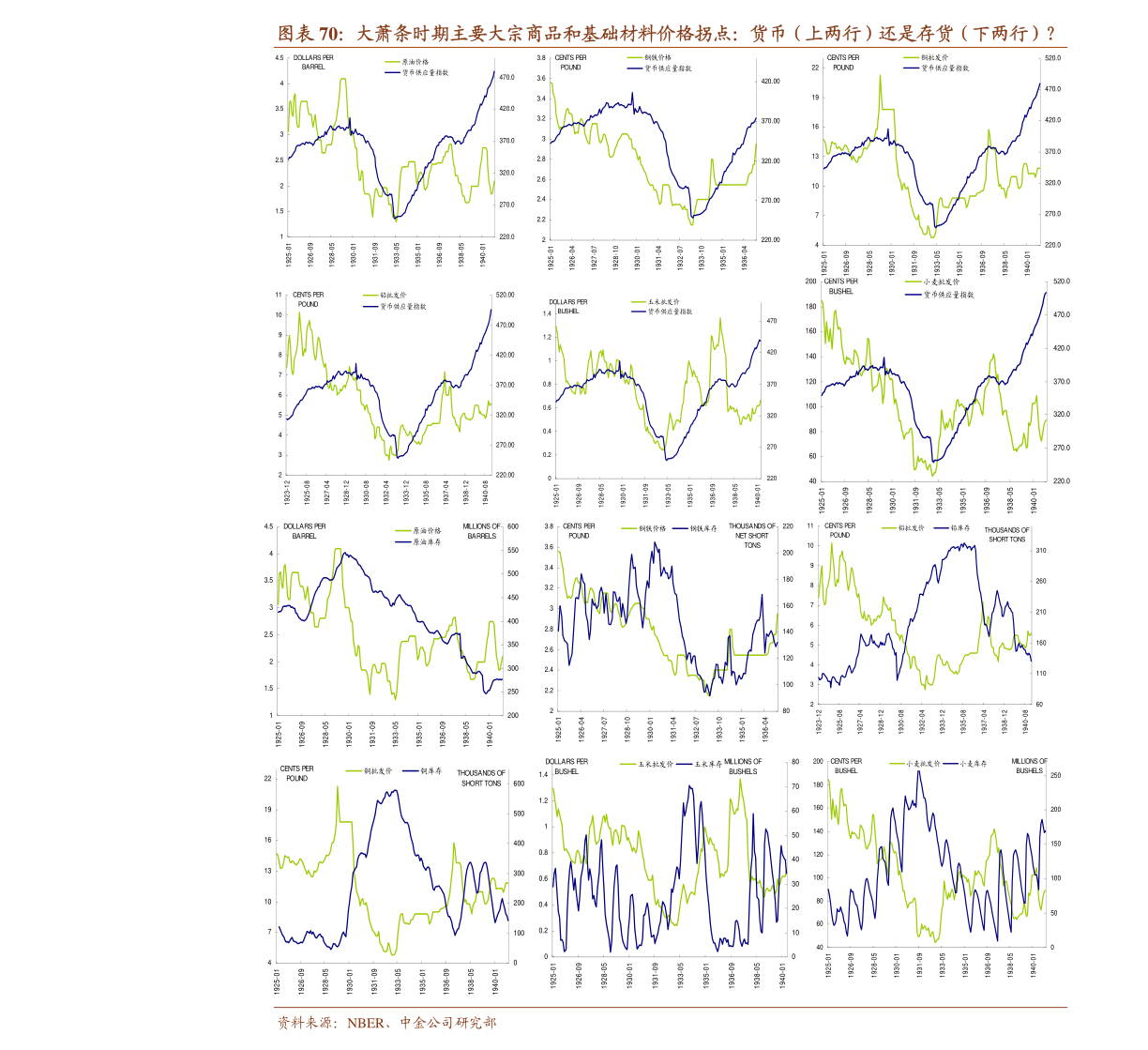 660001基金今天净值(660001基金今天净值多少)
