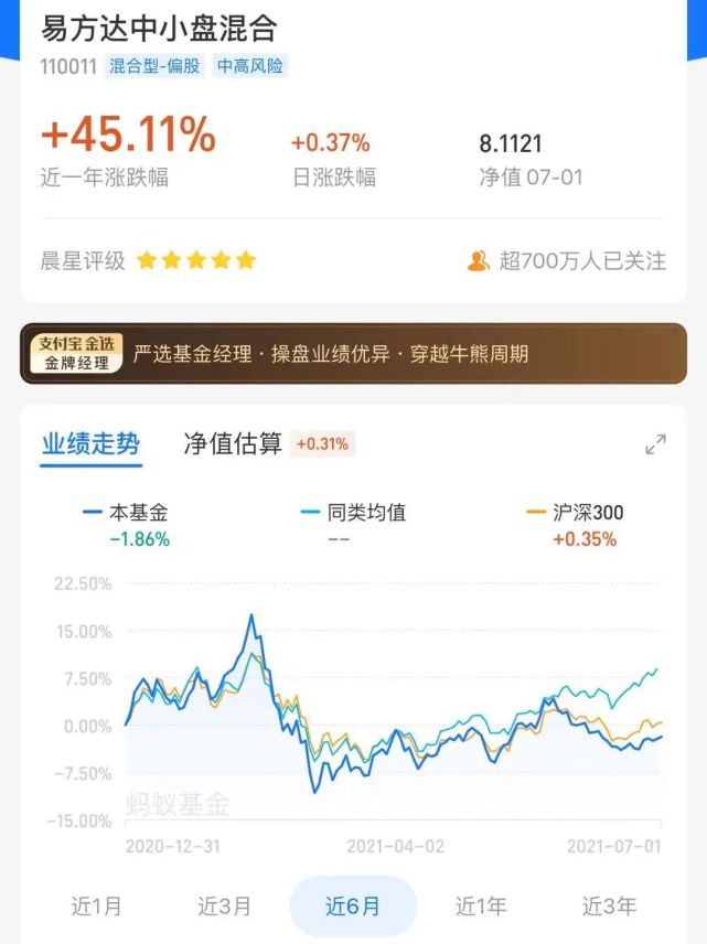 基金从业成绩(基金从业成绩合格证有效期)