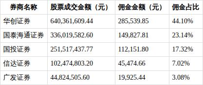 金信基金(金信基金是公募还是私募)