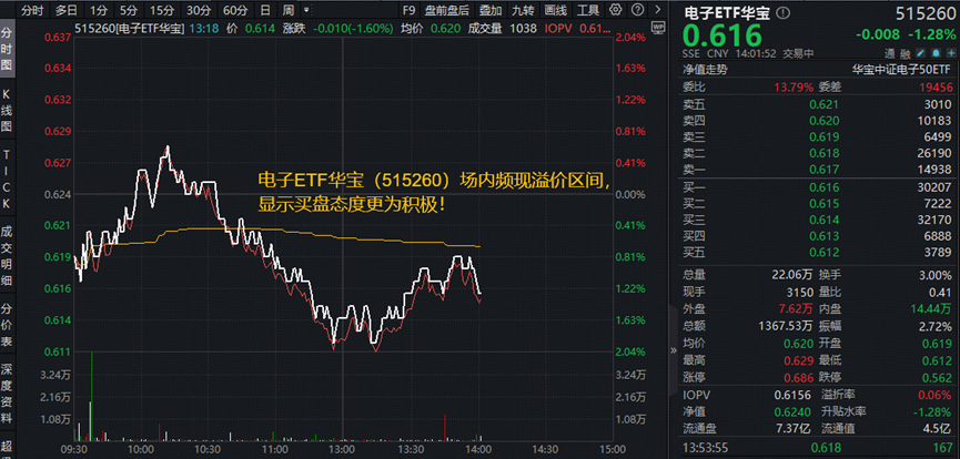 华控基金(华控基金 朱向前)