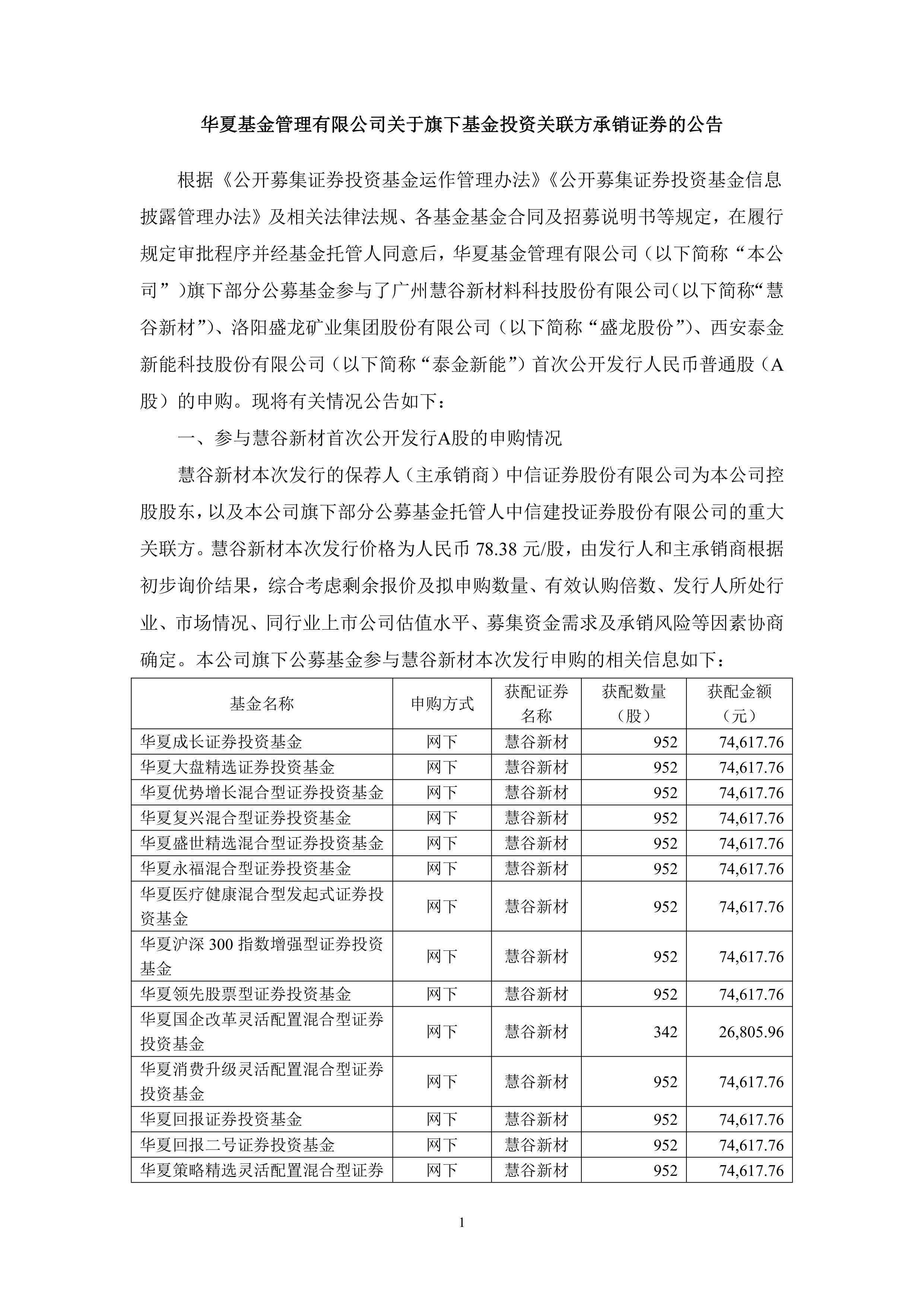 投资基金管理(投资基金管理山东有哪几家)