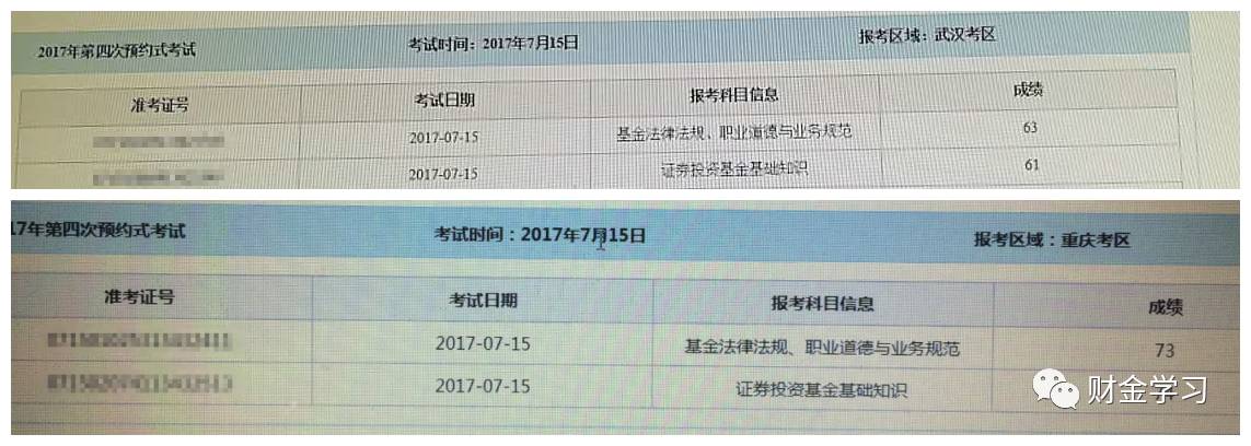 基金从业资格证有效期(基金从业资格证有效期是永久的吗?)