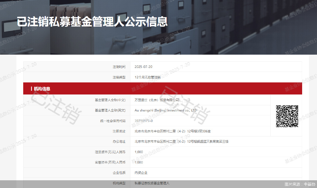 私募基金公示(私募基金公示)