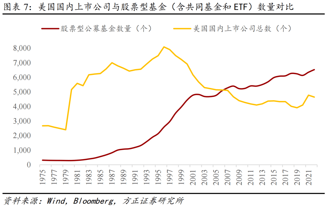 国内基金(国内基金开盘时间)