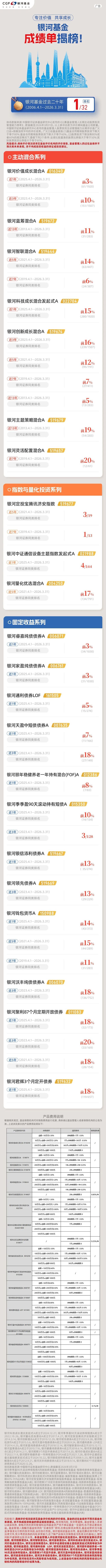 基金从业成绩(基金从业成绩有效期是多久)