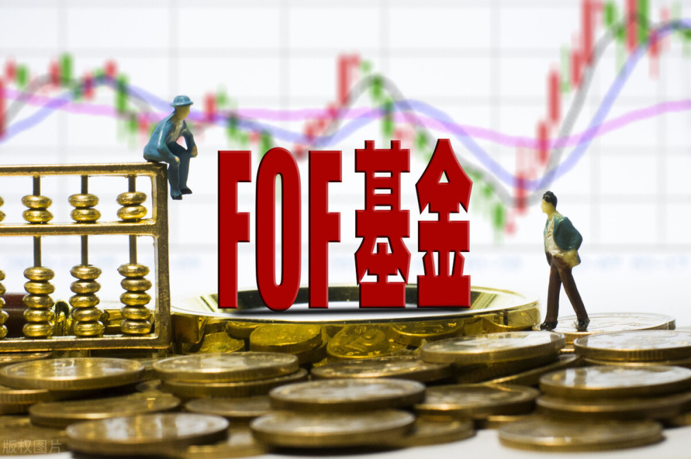 050201基金今天净值查询(050201基金今天净值查询050201)