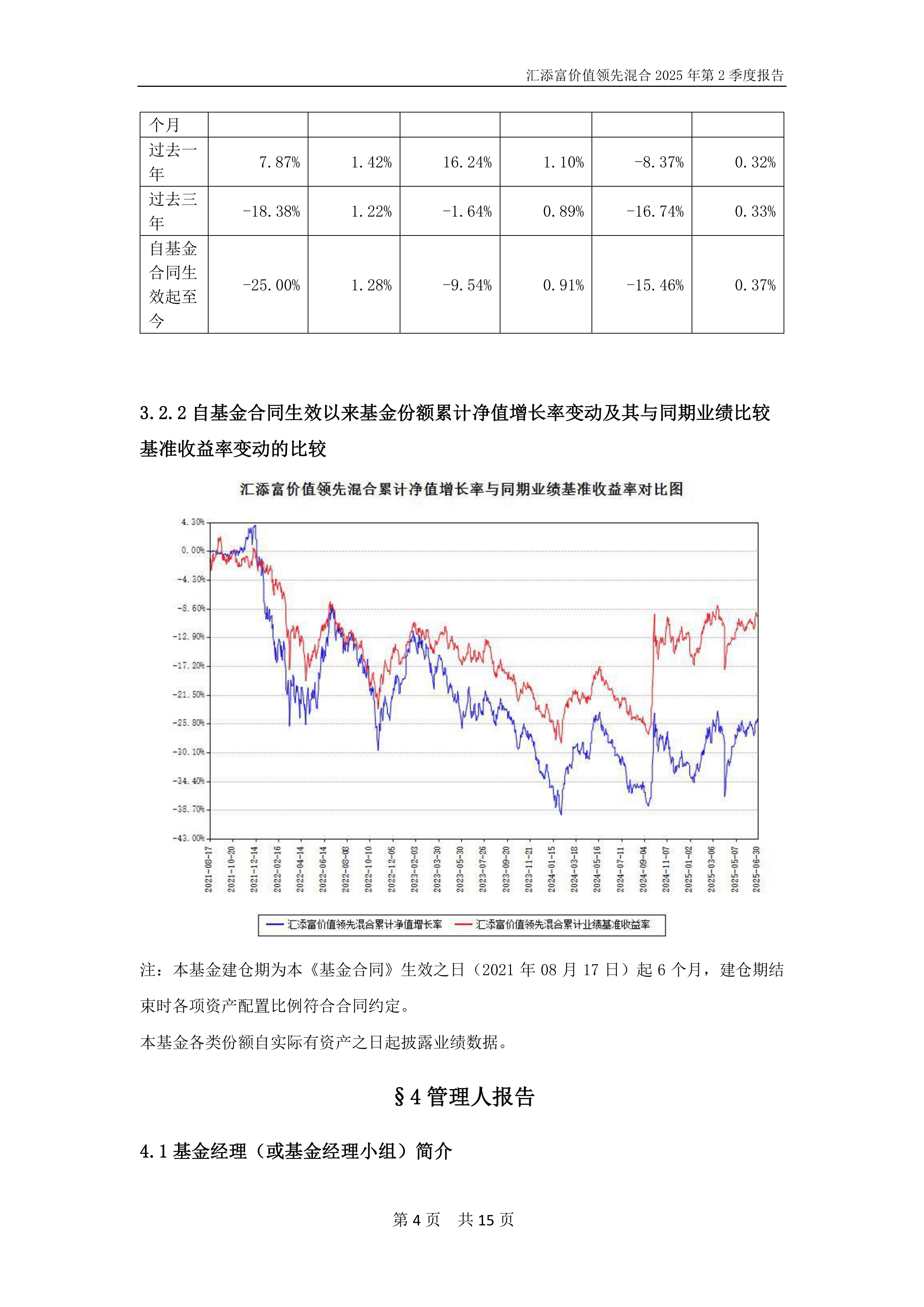 混合型证券投资基金(兴全保本混合型证券投资基金) 混合型证券投资基金(兴全保本混合型证券投资基金)